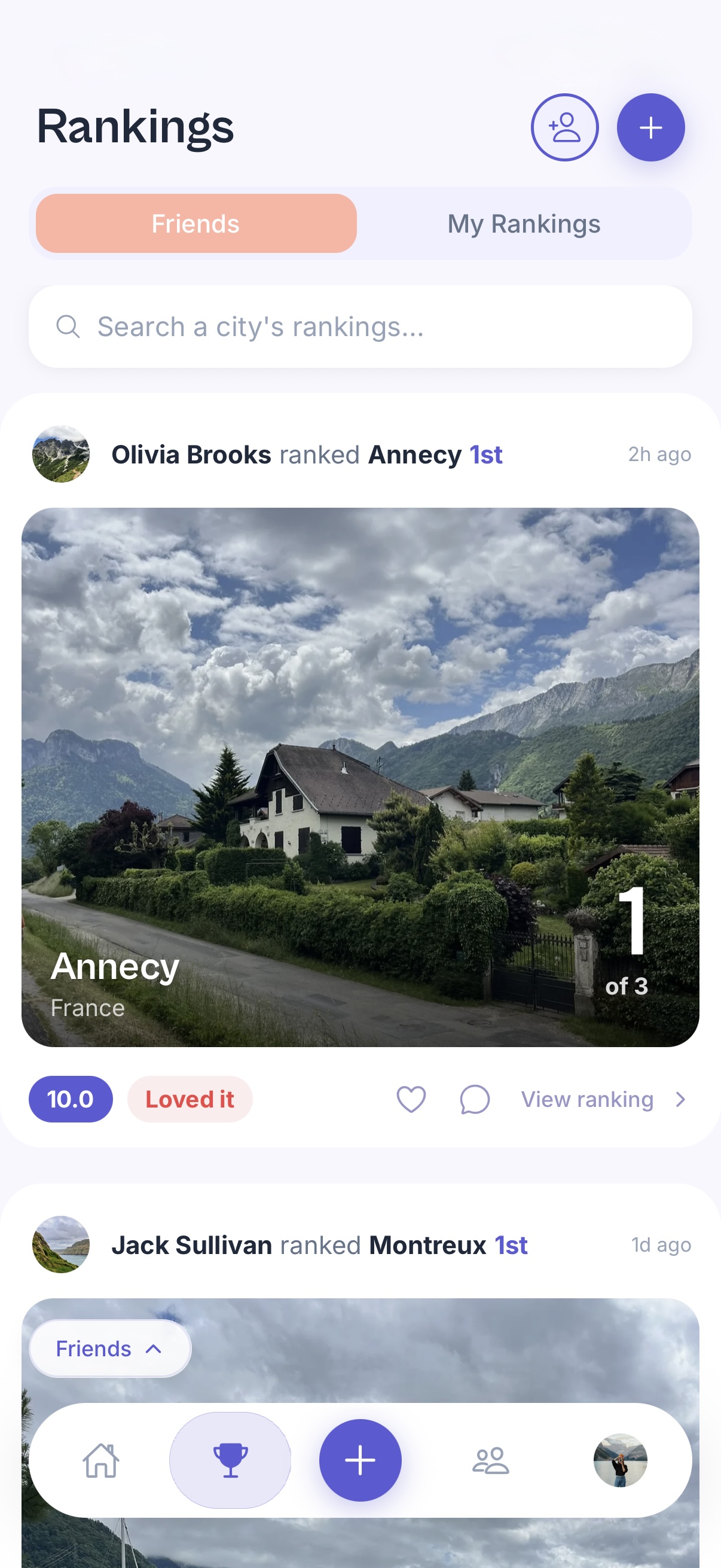 ancy friend city ranking comparison