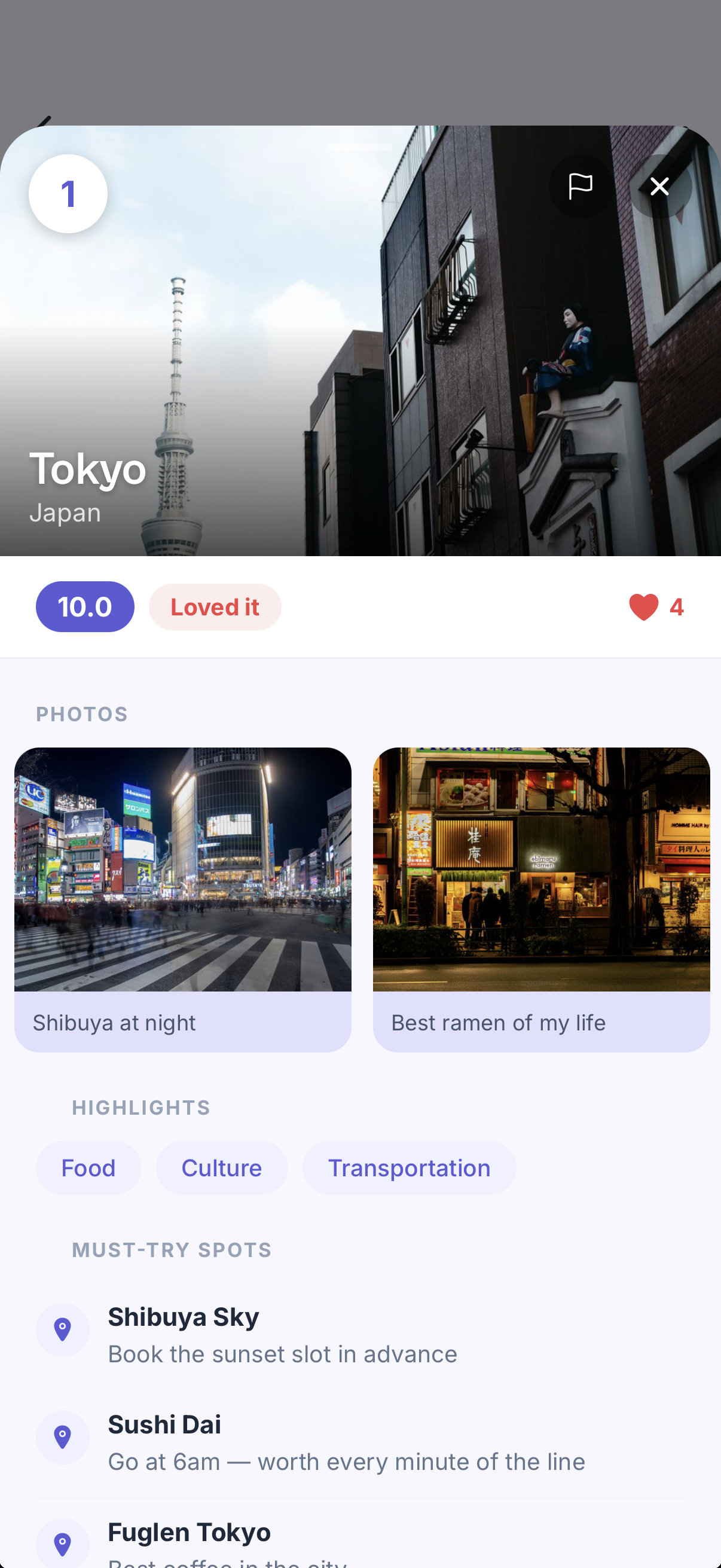 ancy city rankings